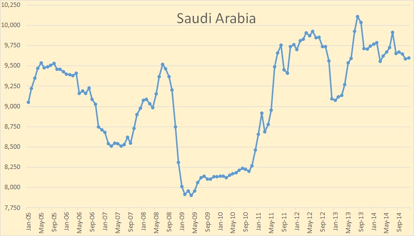 OPEC Crude Oil Production, What’s Next? thumbnail