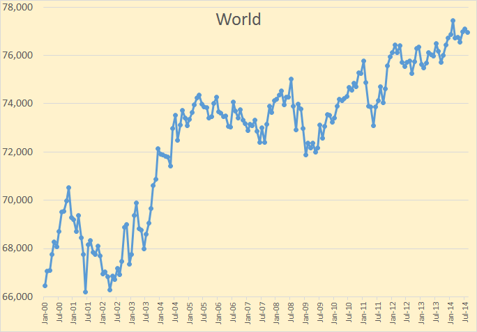 Fall Guys Peaks as Fourth Most Played Game on Steam with 124,000