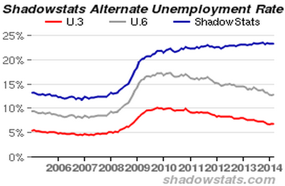 Shadow-Unemployment.png