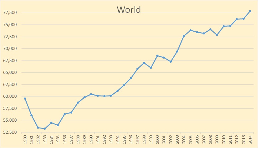 The worldu2019s weird self-organizing economy | Our Finite World