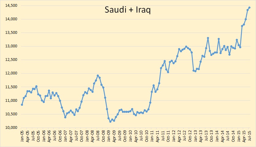 Saudi-Iraq.jpg