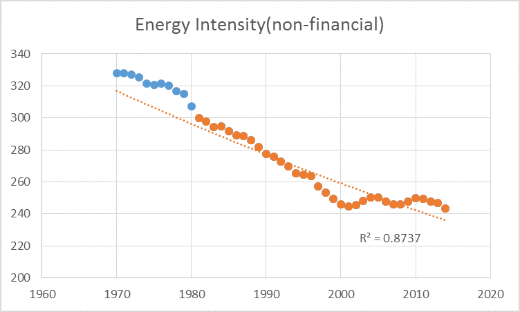 Open Thread – Peak Oil Barrel