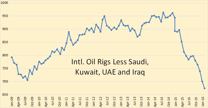 BH Intl Rigs Less