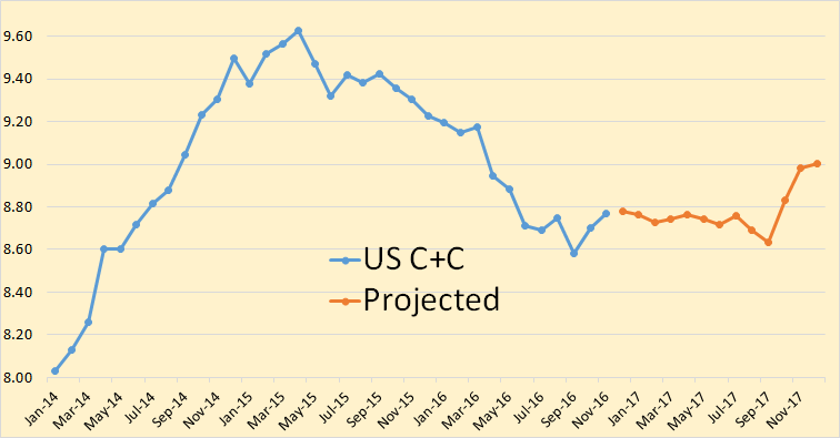 Zugzwang central banking (ECB edition)