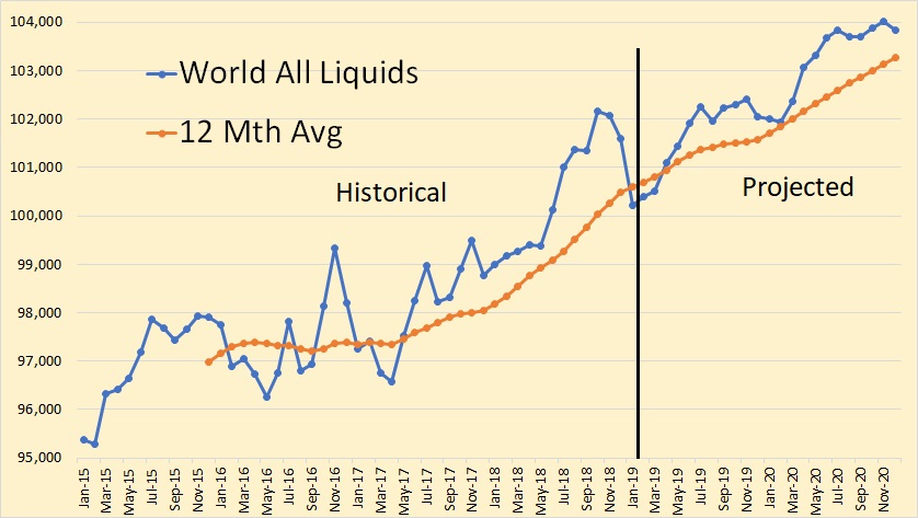 December Natural Gas Futures Rise After EIA Storage Withdrawal Steeper Than  Expectations - Natural Gas Intelligence