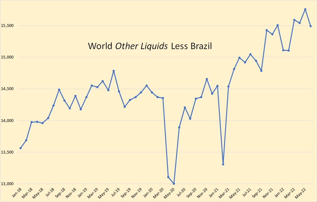 Brazil Capixaba 2024 Table & Stats