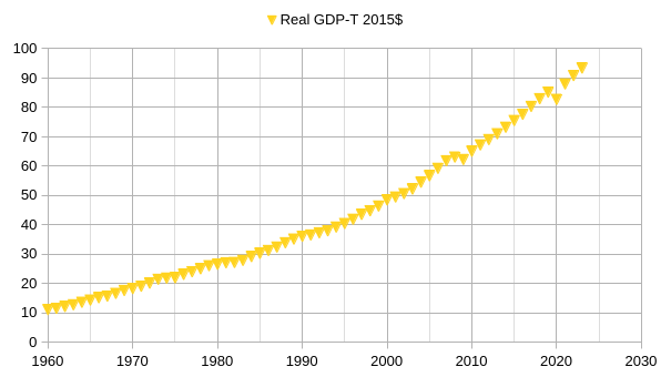 Open Thread Non-Petroleum, January 27, 2025